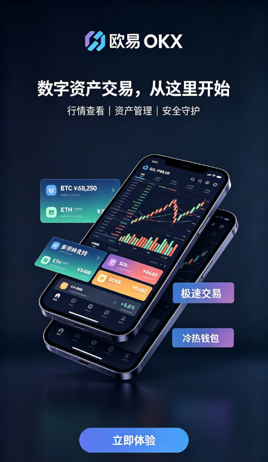 欧交易所app下载官网操作界面示意
